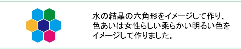 水の結晶の六角形をイメージして作り、色合いは女性らしい柔らかい明るい色をイメージして作りました。