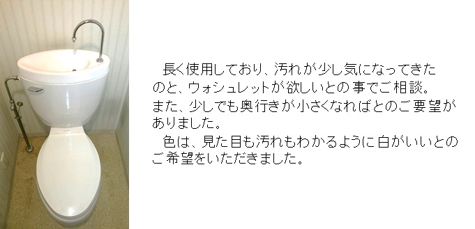 みずから　リフォーム　トイレ　洗面　風呂　キッチン　水漏れ　修理　野田市　流山市　浅野　あさ野　　梅郷　井戸　mizukara　給湯器